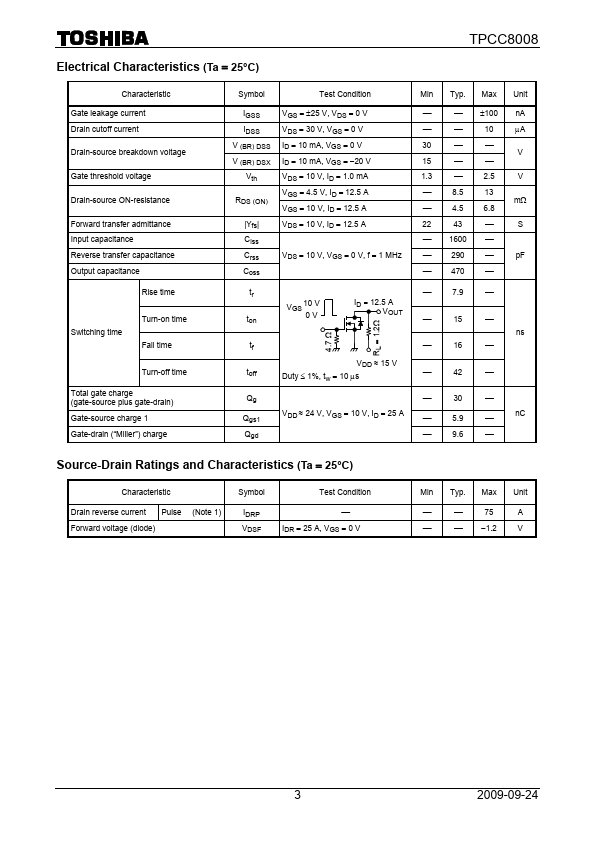 TPCC8008