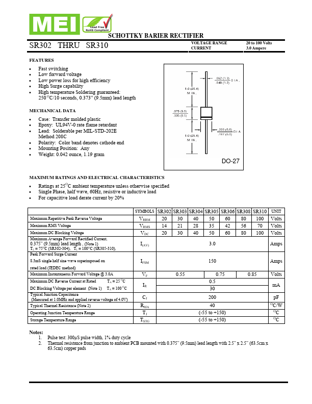 SR310