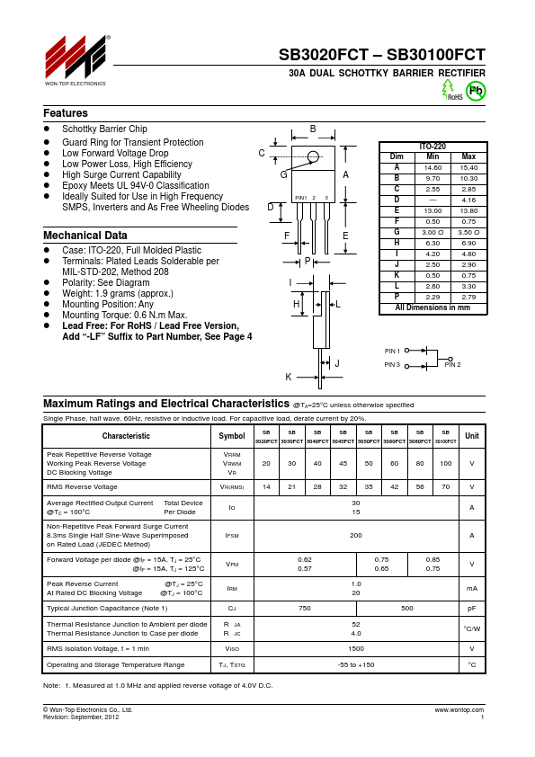 SB3030FCT