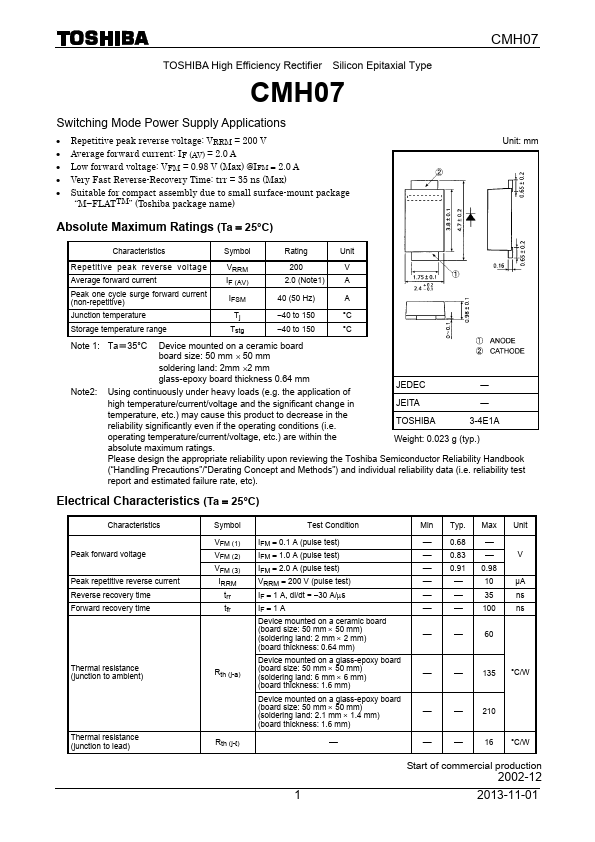 CMH07