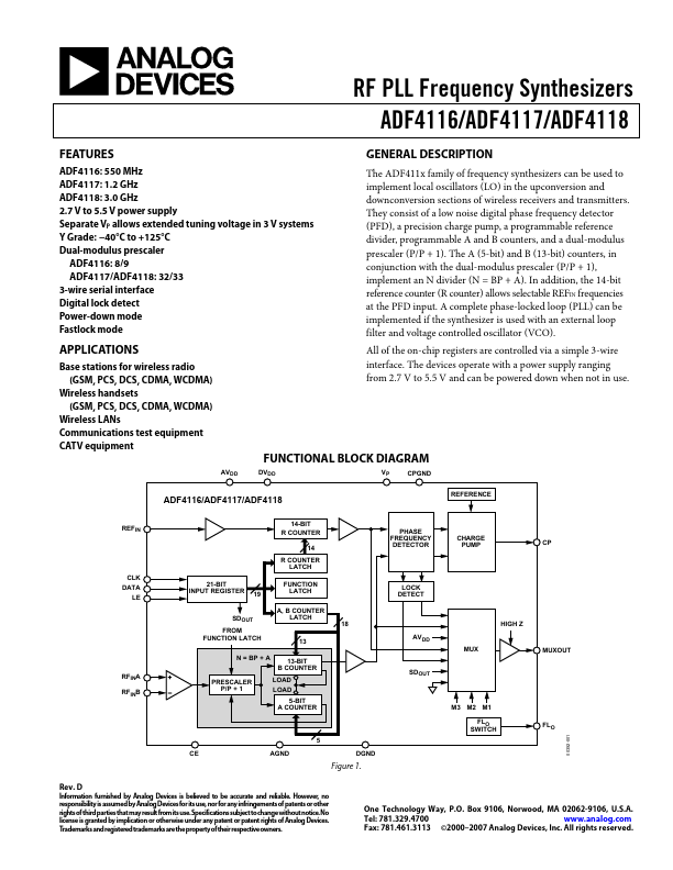 ADF4118