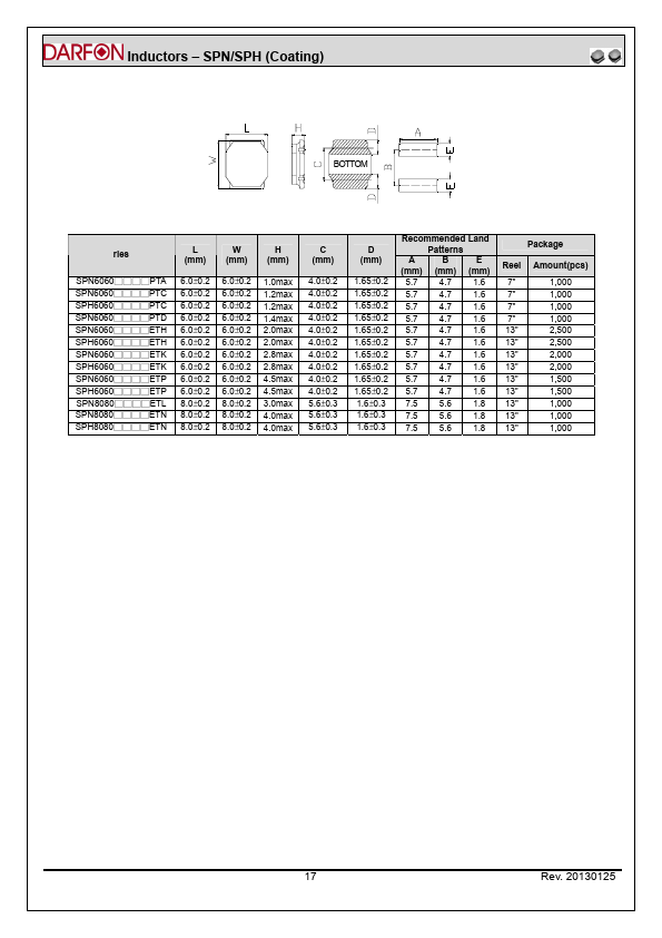 SPN40401R0NETG