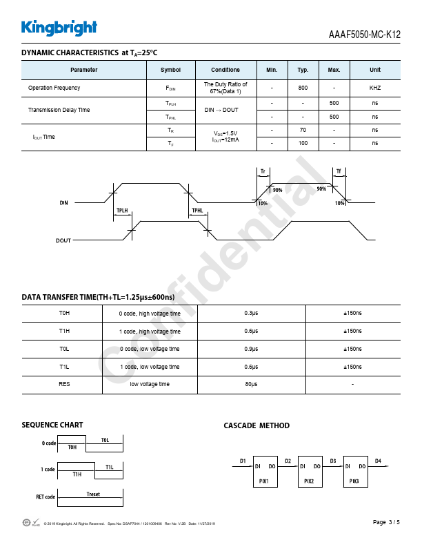 AAAF5050-MC-K12