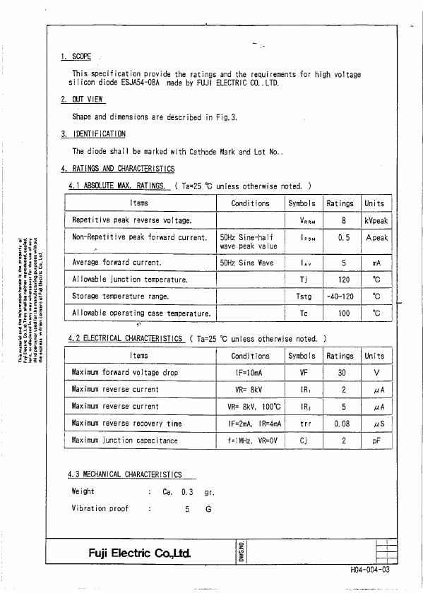 ESJA54-08A