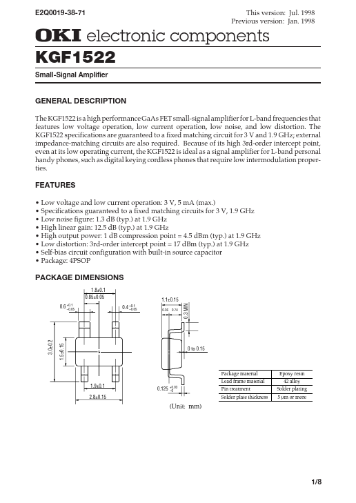 KGF1522