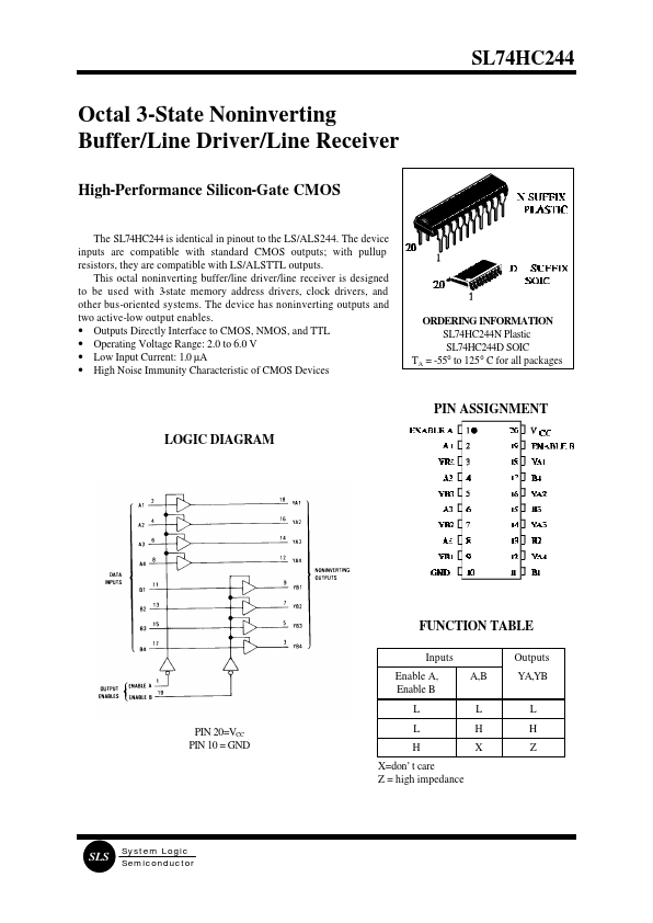 SL74HC244