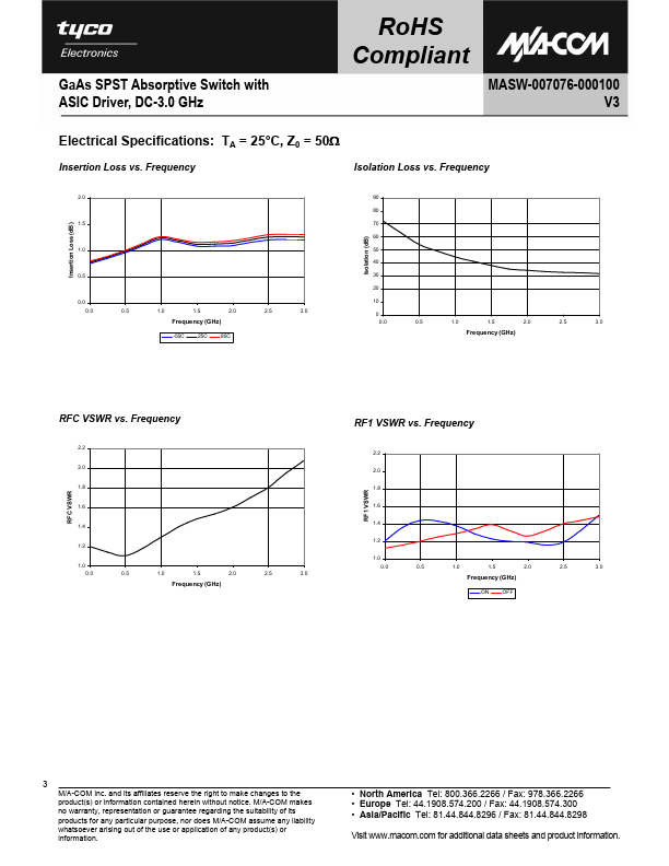 MASW-007076-000100