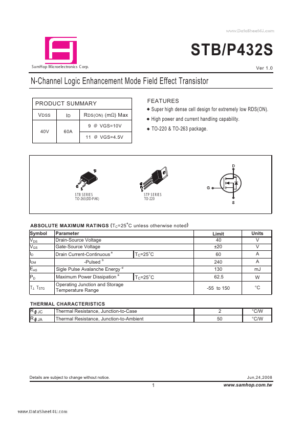 STB432S