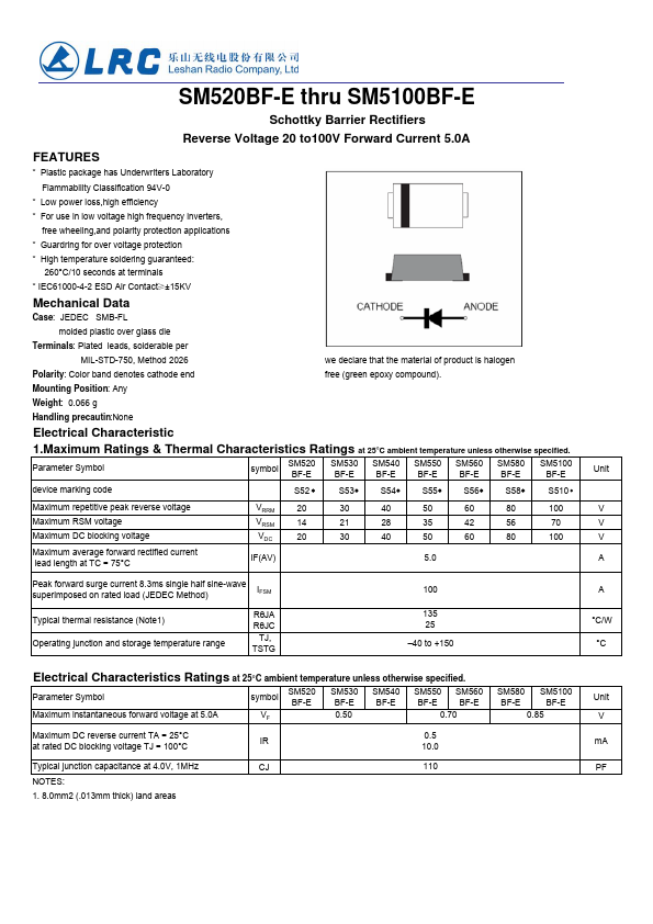 SM530BF-E