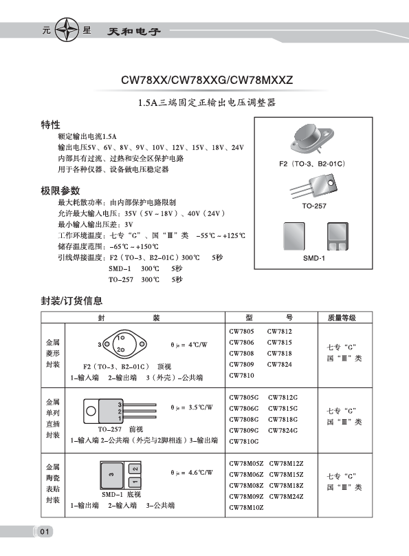 CW7815G