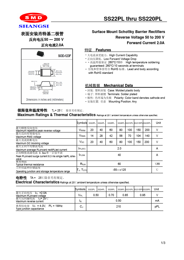 SS2105PL