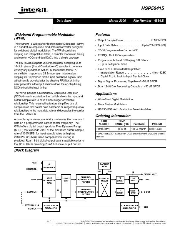 HSP50415