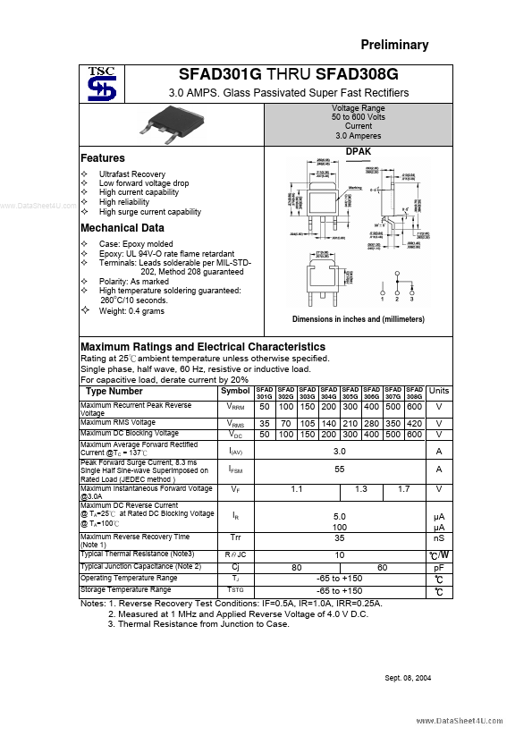 SFAD302G