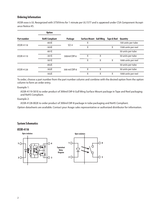 ASSR-4128