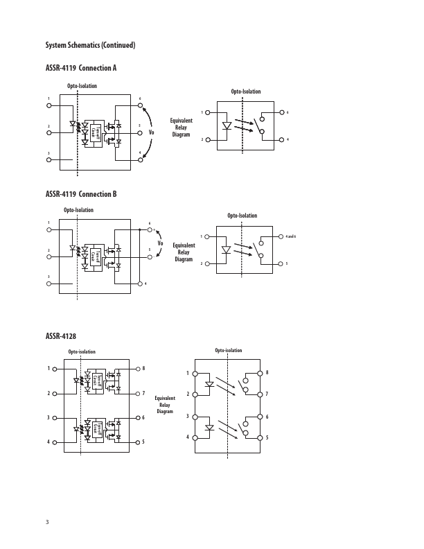 ASSR-4128