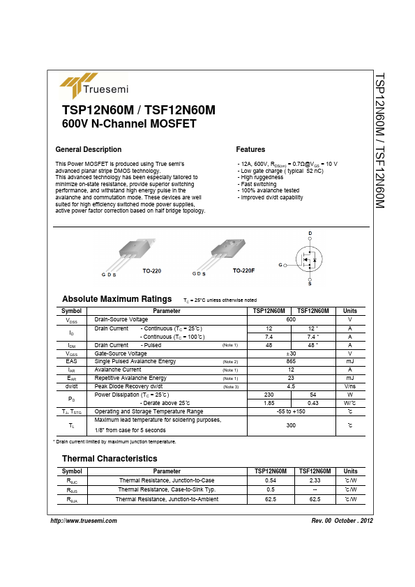 TSP12N60M