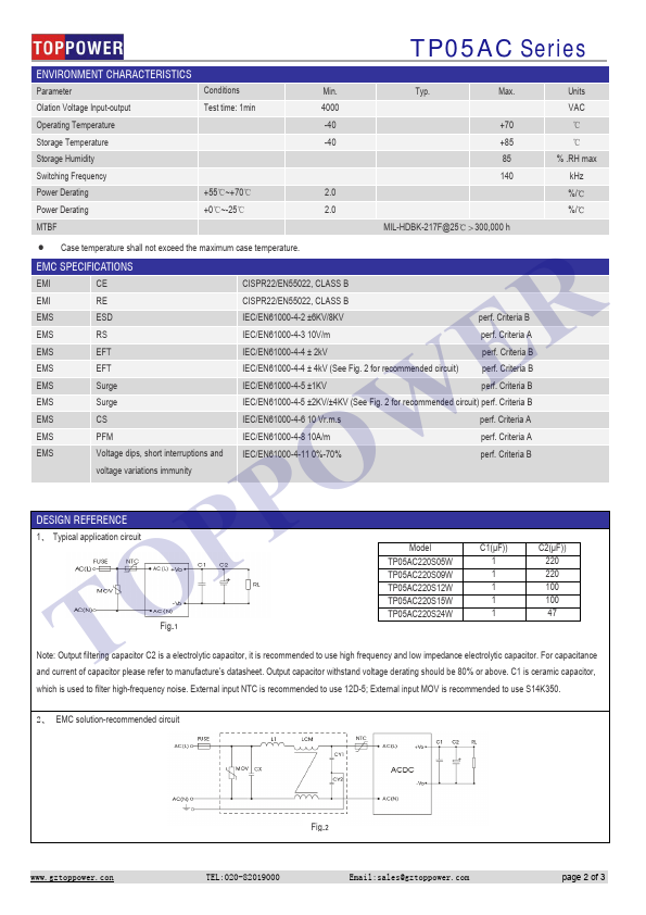 TP05AC220S12W