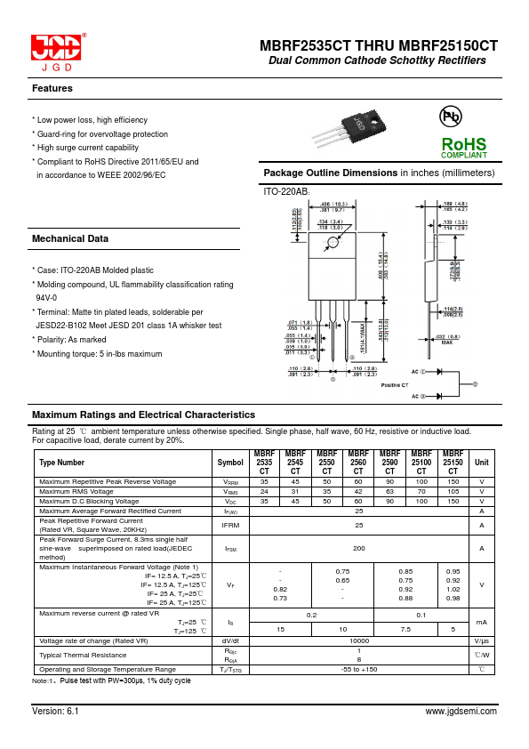 MBRF25100CT