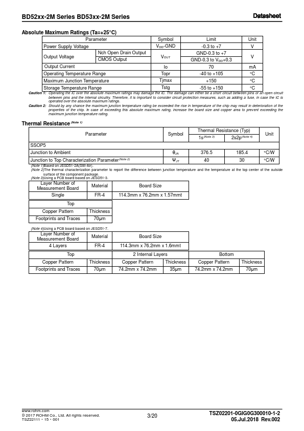 BD5321-2M