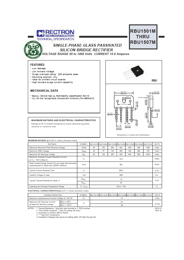 RBU1505M