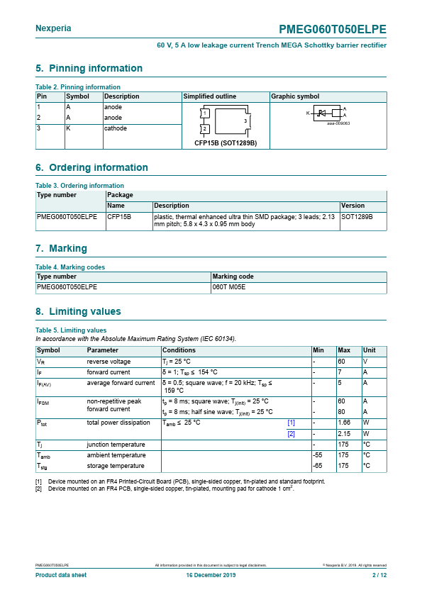 PMEG060T050ELPE