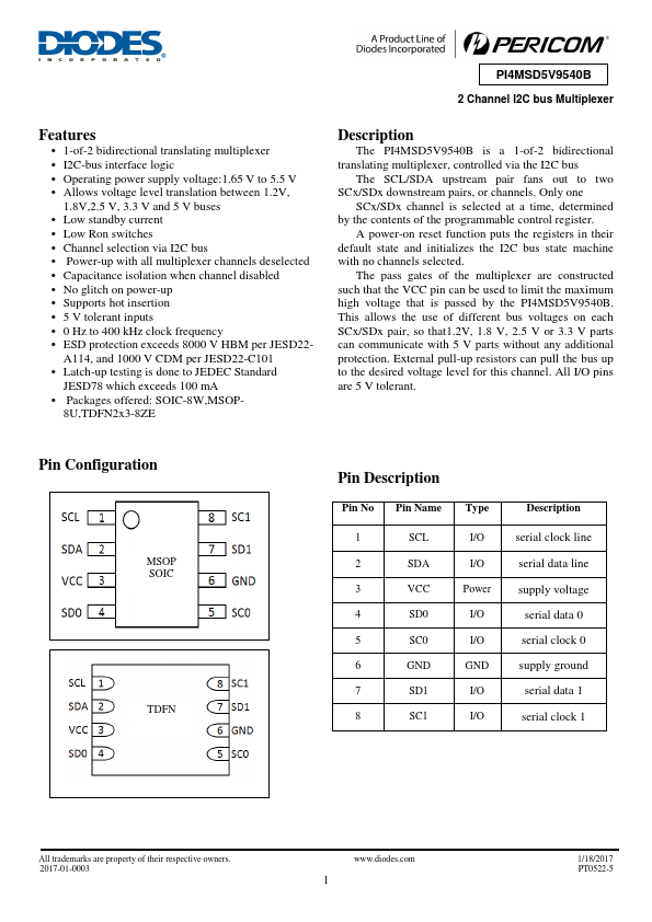 PI4MSD5V9540B