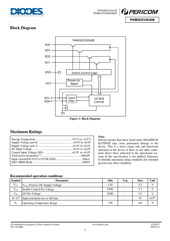 PI4MSD5V9540B