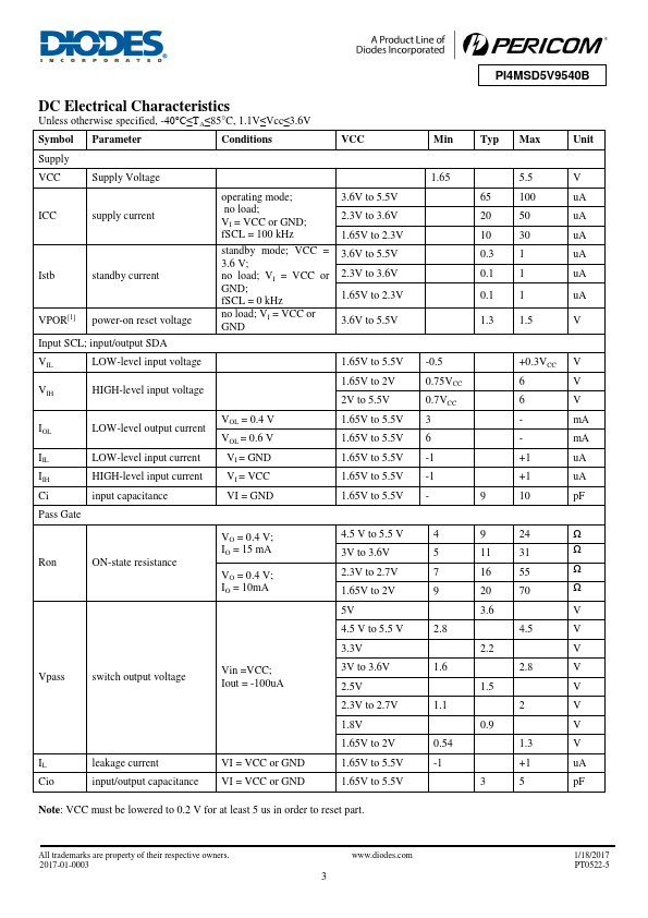 PI4MSD5V9540B