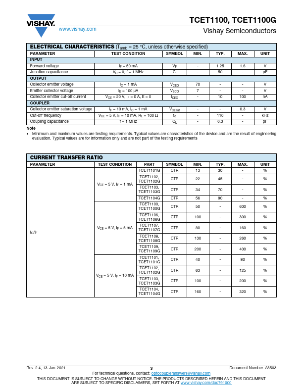 TCET1108