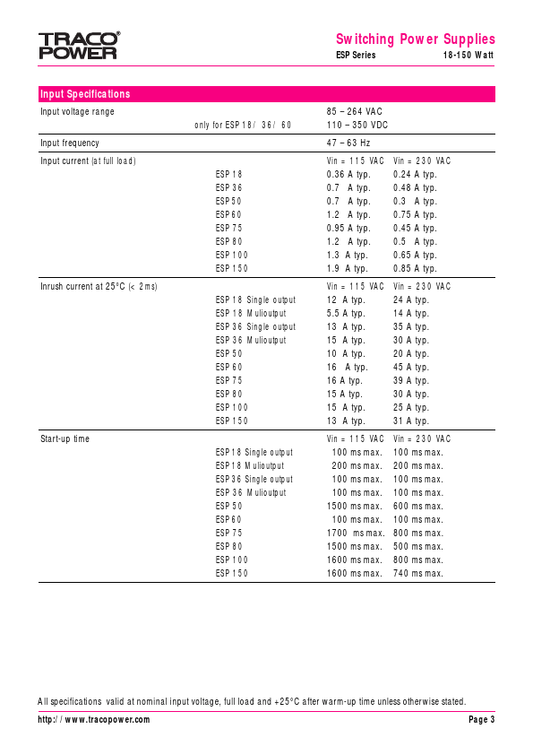 ESP36-05S