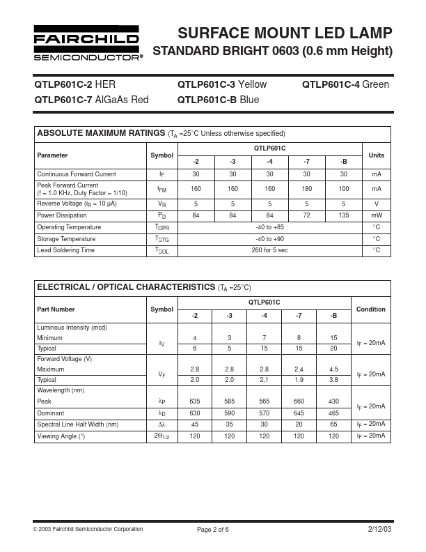 QTLP601C-2