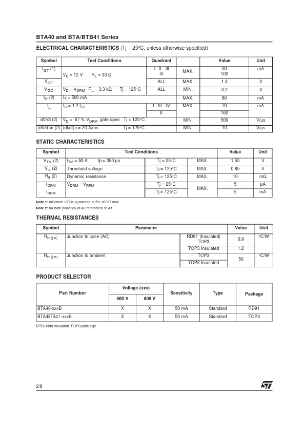 BTB40-600B