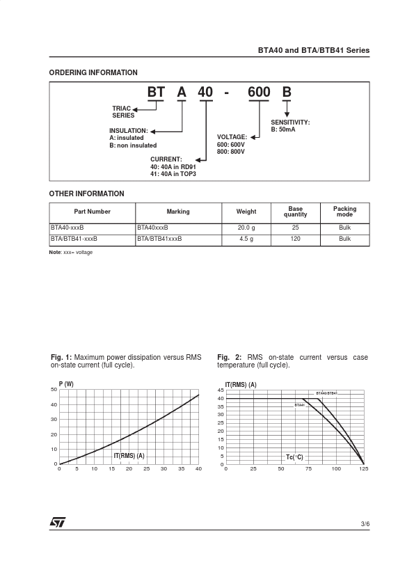 BTB40-600B