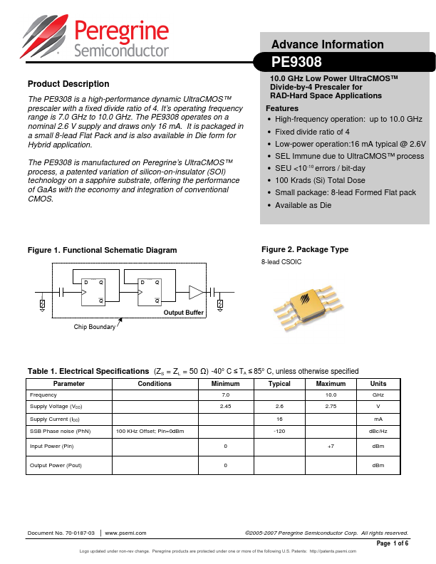 PE9308