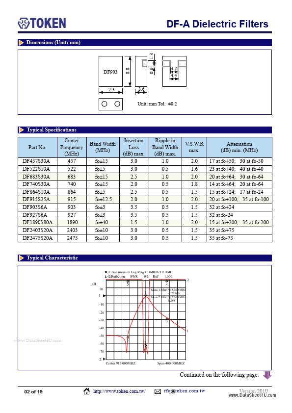 DF-A