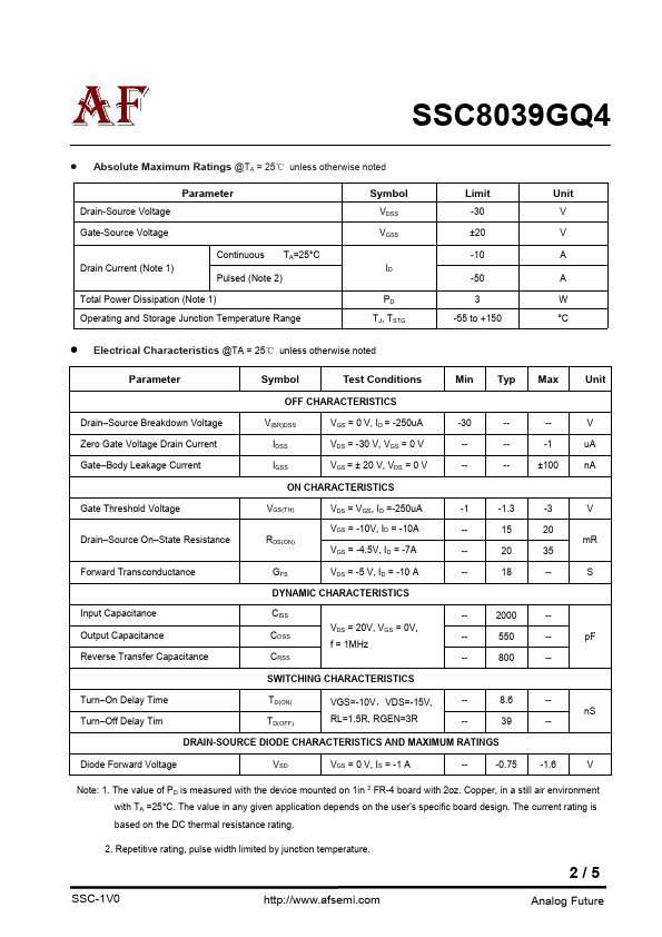 SSC8039GQ4