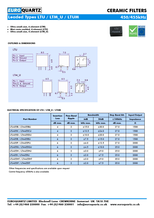 LTM455DU