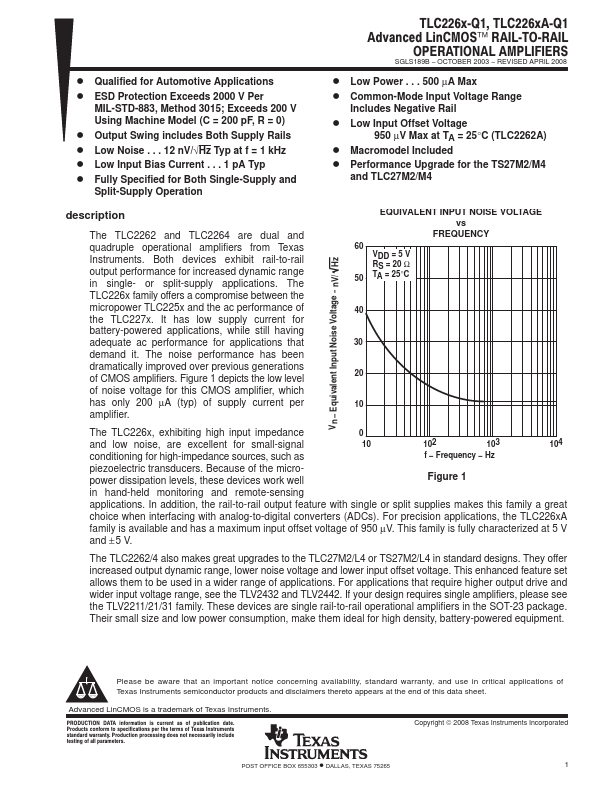 TLC2264A-Q1