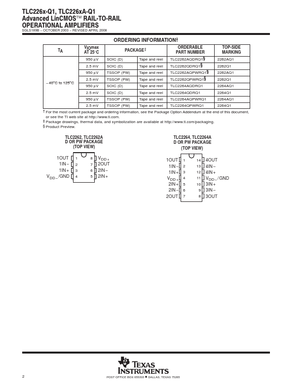 TLC2264A-Q1