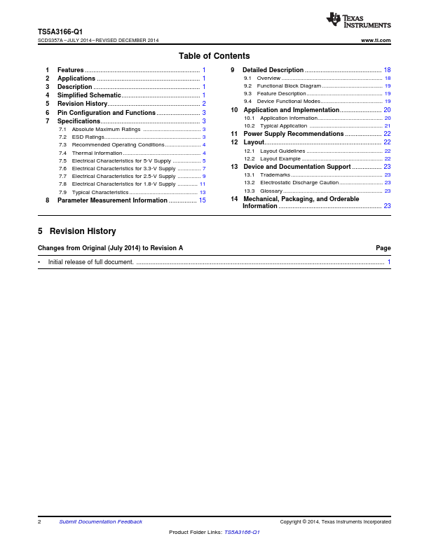 TS5A3166-Q1