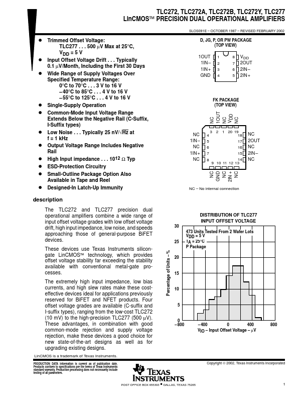 TLC272