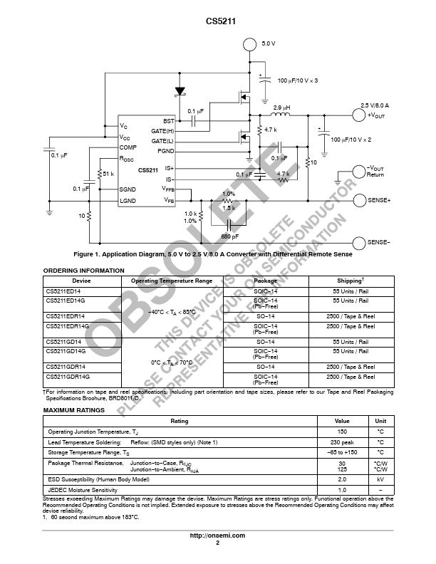 CS5211