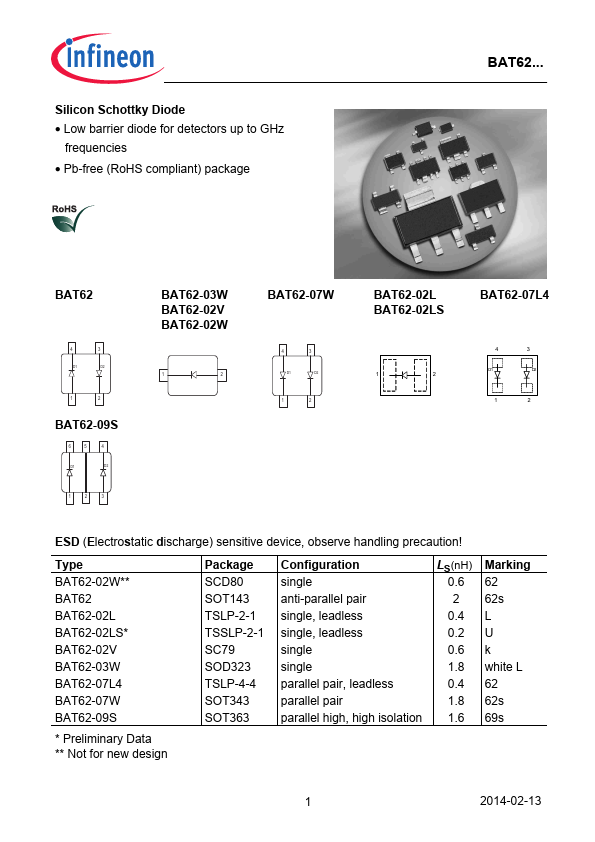 BAT62-02L