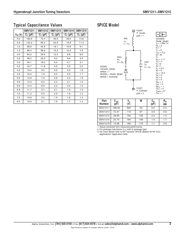 SMV1213-001