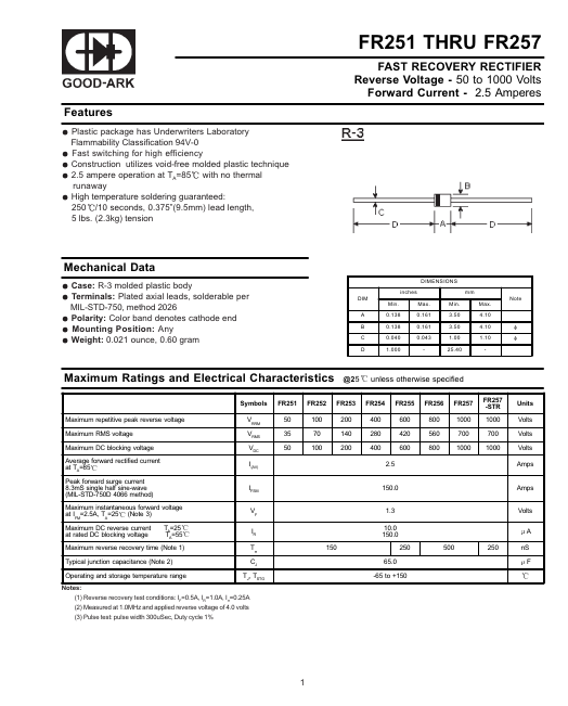 FR255