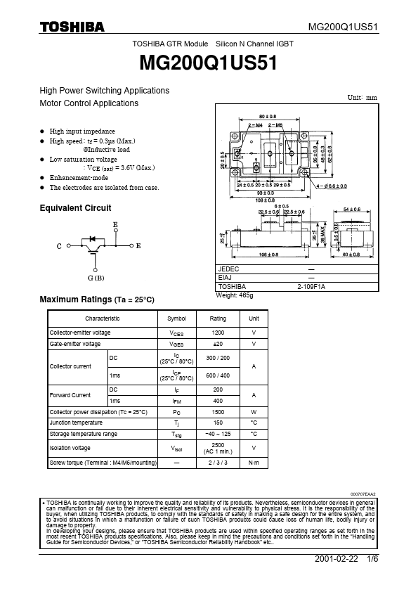 MG200Q1US51