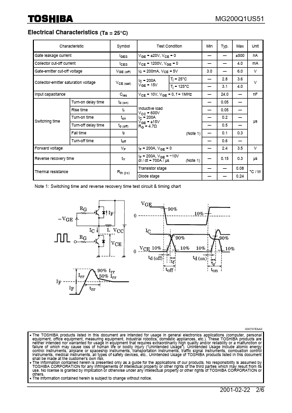 MG200Q1US51