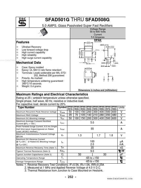 SFAD503G