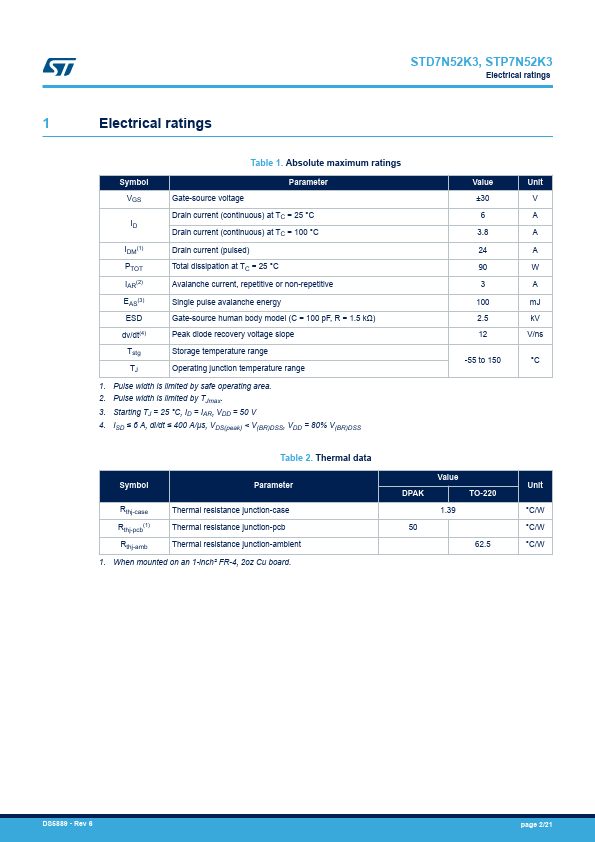 STD7N52K3