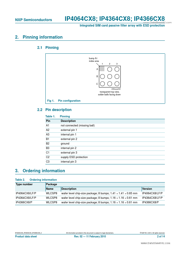 IP4064CX8